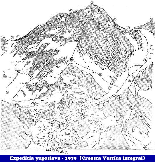 Everest _ evocare 2 _blog 12