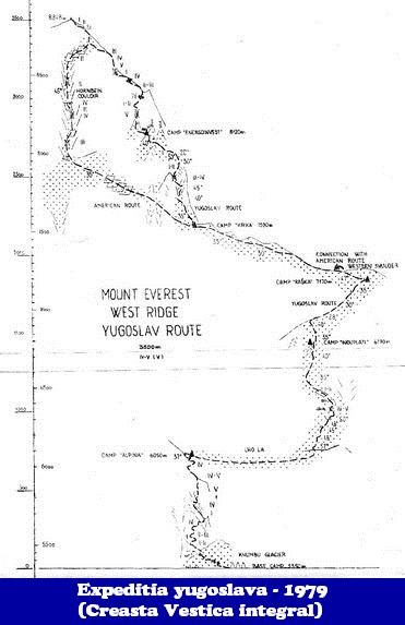 Everest _ evocare 2 _blog 13