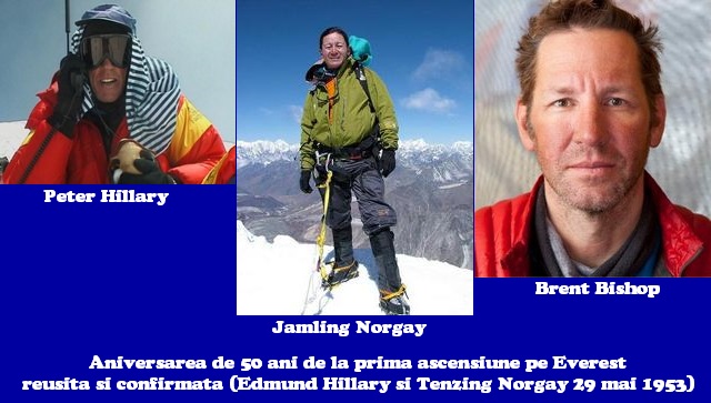 Everest _ evocare 2 _blog 17